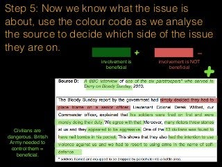 Step 5: Now we know what the issue is
about, use the colour code as we analyse
the source to decide which side of the issue
they are on.
involvement is
beneﬁcial
+ -
involvement is NOT
beneﬁcial
Civilians are
dangerous. British
Army needed to
control them =
beneﬁcial.
+
 