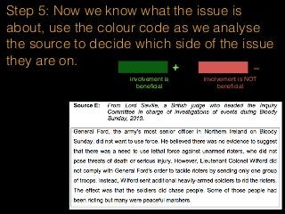 Step 5: Now we know what the issue is
about, use the colour code as we analyse
the source to decide which side of the issue
they are on.
involvement is
beneﬁcial
+ -
involvement is NOT
beneﬁcial
 