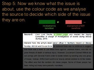 Step 5: Now we know what the issue is
about, use the colour code as we analyse
the source to decide which side of the issue
they are on.
involvement is
beneﬁcial
+ -
involvement is NOT
beneﬁcial
 