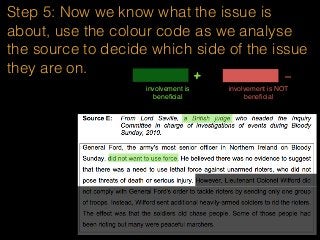 Step 5: Now we know what the issue is
about, use the colour code as we analyse
the source to decide which side of the issue
they are on.
involvement is
beneﬁcial
+ -
involvement is NOT
beneﬁcial
 