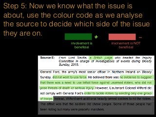 Step 5: Now we know what the issue is
about, use the colour code as we analyse
the source to decide which side of the issue
they are on.
involvement is
beneﬁcial
+ -
involvement is NOT
beneﬁcial
 