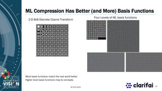 © 2019 Clarifai
ML Compression Has Better (and More) Basis Functions
More basis functions match the real world better
Higher level basis functions map to concepts
13
2-D 8x8 Discrete Cosine Transform
Four Levels of ML basis functions
 
