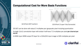 © 2019 Clarifai
Computational Cost for More Basis Functions
2D DCT can be done with about 2 multiplies per (grayscale) pixel including quantization
A single 11x11 convolution layer with stride 4 will have 7.5 multiplies per pixel per channel per
kernel
A 4096 input 4096 output FC layer for a 224x224 input image is 326 multiplies per pixel
14
1D 8 Point DCT tranform 1D 8 Point 3 Layer Fully Connected
 