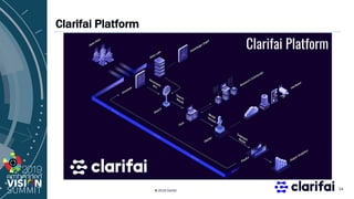 © 2019 Clarifai
Clarifai Platform
24
 