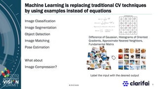 "Machine Learning- based Image Compression: Ready for Prime Time?," a ...