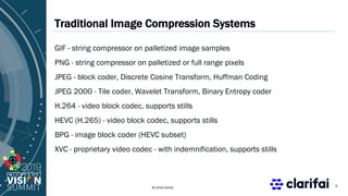 © 2019 Clarifai
Traditional Image Compression Systems
GIF - string compressor on palletized image samples
PNG - string compressor on palletized or full range pixels
JPEG - block coder, Discrete Cosine Transform, Huffman Coding
JPEG 2000 - Tile coder, Wavelet Transform, Binary Entropy coder
H.264 - video block codec, supports stills
HEVC (H.265) - video block codec, supports stills
BPG - image block coder (HEVC subset)
XVC - proprietary video codec - with indemnification, supports stills
5
 