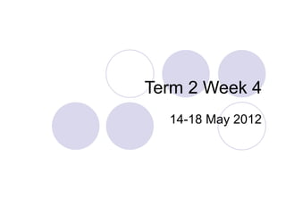 Term 2 Week 4
  14-18 May 2012
 
