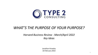 WHAT’S THE PURPOSE OF YOUR PURPOSE?
Harvard Business Review - March/April 2022
Key Ideas
Jonathan Knowles
16 February 2022
0
 