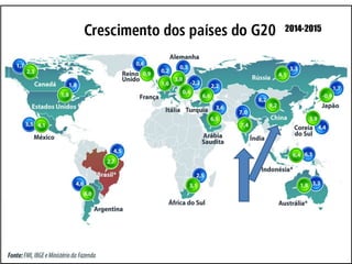 4 multipolaridade economica-e_a_nova_ordem_mundial