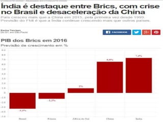 4 multipolaridade economica-e_a_nova_ordem_mundial