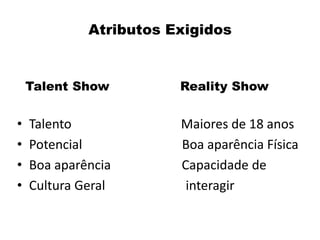 Atributos Exigidos


    Talent Show         Reality Show


•   Talento             Maiores de 18 anos
•   Potencial           Boa aparência Física
•   Boa aparência       Capacidade de
•   Cultura Geral        interagir
 