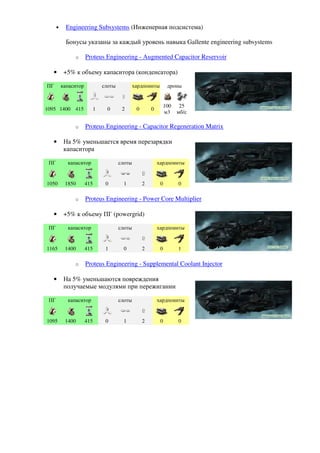 •     Engineering Subsystems (Инженерная подсистема)

            Бонусы указаны за каждый уровень навыка Gallente engineering subsystems

               o      Proteus Engineering - Augmented Capacitor Reservoir

  •        +5% к объему капаситора (конденсатора)

ПГ        капаситор             слоты           хардпоинты         дроны


                                                                  100    25
1095 1400 415               1     0      2       0       0
                                                                  м3    мб/с

               o      Proteus Engineering - Capacitor Regeneration Matrix

  •        На 5% уменьшается время перезарядки
           капаситора

 ПГ         капаситор                   слоты                хардпоинты


1050       1850       415        0        1          2        0         0

               o      Proteus Engineering - Power Core Multiplier

  •        +5% к объему ПГ (powergrid)

 ПГ         капаситор                   слоты                хардпоинты


1165       1400       415        1        0          2        0         1

               o      Proteus Engineering - Supplemental Coolant Injector

  •        На 5% уменьшаются повреждения
           получаемые модулями при пережигании

 ПГ         капаситор                   слоты                хардпоинты


1095       1400       415        0        1          2        0         0
 