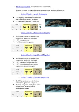 •     Offensive Subsystems (Наступательная подсистема)

          Бонусы указаны за каждый уровень навыка Amarr offensive subsystems

                  o       Legion Offensive - Assault Optimization

    •    +5% к урону тяжелыми штурмовыми
         ракетами (heavy assault missiles)
    •    +5% к скорострельности ракетниц
        слоты                 хардпоинты        дроны      ЦПУ


5         0           1        5        0   0 м3    0 мб     40

                  o       Legion Offensive - Drone Synthesis Projector

    •    На 10% уменьшается потребление
         капаситора средними лазерами
    •    +10% урона дронов
    •    +7.5% хитпоинтов дронов
         слоты                     хардпоинты        дроны


                                                   200      50
5             1           0         0       3
                                                   м3      мб/с

                  o       Legion Offensive - Liquid Crystal Magnifiers

    •    На 10% уменьшается потребление
         капаситора средними лазерами
    •    +10% урона средними лазерами
    •    +10% к оптимальной дистанции
         поражения средних лазеров
         слоты                     хардпоинты        дроны


5             0           1         0       5      0 м3    0 мб

                  o       Legion Offensive - Covert Reconfiguration

    •    На 10% уменьшается потребление
         капаситора средними лазерами
    •    Ролевой бонус: на 100% уменьшено
         потребление ЦПУ системой
         маскировки (cloak)
         слоты                     хардпоинты        дроны


5             1           0         0       4      0 м3    0 мб
 