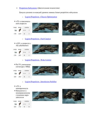 •    Propulsion Subsystems (Двигательная подсистема)

           Бонусы указаны за каждый уровень навыка Amarr propulsion subsystems

                 o       Legion Propulsion - Chassis Optimization

 • +5% к максималь-
   ной скорости
скор      инер       слоты



170       .619       0       1


                 o       Legion Propulsion - Fuel Catalyst

 • +10% к скорости с
   АБ (afterburner)
скор      инер       слоты


170       .507       0       1

                 o       Legion Propulsion - Wake Limiter

 • На 5% уменьшена
   сигнатура с МВД
скор      инер       слоты


165       .563       0       1


                 o       Legion Propulsion - Interdiction Nullifier

 • +5% к
   маневренности
 • Иммунитет к
   ненаправленному
   глушению варп-
   двигателя
скор      инер       слоты


165       .732       0       0
 