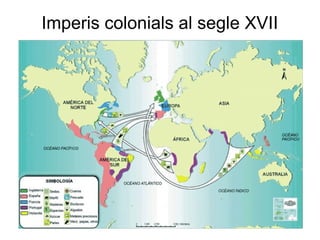 Imperis colonials al segle XVII
 