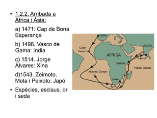 ● 1.2.2. Arribada a
Àfrica i Àsia:
a) 1471: Cap de Bona
Esperança
b) 1498. Vasco de
Gama: India
c) 1514. Jorge
Álvares: Xina
d)1543. Zeimoto,
Mota i Peixoto: Japó
● Espècies, esclaus, or
i seda
 