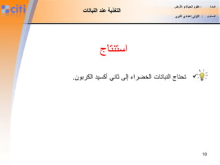 ‫المادة‬:‫الضرض‬ ‫و‬ ‫الحياة‬ ‫علوم‬
‫المستوى‬:‫ثانوي‬ ‫إعدادي‬ ‫الولى‬
‫النباتات‬ ‫عند‬ ‫التغذية‬‫النباتات‬ ‫عند‬ ‫التغذية‬
‫اتستنتاج‬
.‫الكربون‬ ‫أكسيد‬ ‫ثاني‬ ‫إلى‬ ‫الخضراء‬ ‫النباتات‬ ‫تحتاج‬
10
 