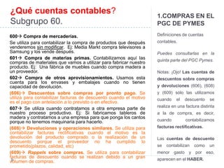1.COMPRAS EN EL 
PGC DE PYMES 
Definiciones de cuentas 
contables. 
Puedes consultarlas en la 
quinta parte del PGC Pymes. 
Notas: ¡Ojo! Las cuentas de 
descuentos sobre compras 
y devoluciones (606), (608) 
y (609) sólo las utilizamos 
cuando el descuento se 
realiza en una factura distinta 
a la de compra, es decir, 
cuando contabilizamos 
facturas rectificativas. 
Las cuentas de descuento 
se contabilizan como un 
menor gasto y por eso, 
aparecen en el HABER. 
¿Qué cuentas contables? 
Subgrupo 60. 
600 Compra de mercaderías. 
Se utiliza para contabilizar la compra de productos que después 
venderemos sin modificar. Ej: Media Markt compra televisores a 
Samsung y los vende después. 
601 Compra de materias primas. Contabilizamos aquí las 
compras de materiales que vamos a utilizar para fabricar nuestro 
producto. Ej: Una fábrica de muebles cuando compra madera a 
un proveedor. 
602 Compra de otros aprovisionamientos. Usamos esta 
cuenta para los envases y embalajes cuando no tienen 
capacidad de devolución. 
(606) Descuentos sobre compras por pronto pago. Se 
utiliza para contabilizar facturas de descuento cuando el motivo 
es el pago con antelación a lo previsto o en efectivo. 
607 Se utiliza cuando contratamos a otra empresa parte de 
nuestro proceso productivo. Ej: Si fabricamos tableros de 
madera y contratamos a una empresa para que ponga los cantos 
porque no tenemos maquinaria para hacerlo. 
(608) Devoluciones y operaciones similares. Se utiliza para 
contabilizar facturas rectificativas cuando el motivo es la 
devolución del producto comprado o la realización de un 
descuento porque el proveedor no ha cumplido lo 
prometido(plazos, calidad, etc) 
(609) Rappels sobre compras. Se utiliza para contabilizar 
facturas de descuento cuando se realizan debido a un gran 
volumen de compras. 
 