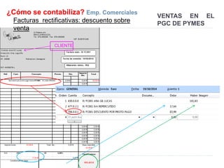 ¿Cómo se contabiliza? Emp. Comerciales 
Facturas rectificativas: descuento sobre 
venta 
CLIENTE 
VENTAS EN EL 
PGC DE PYMES 
 