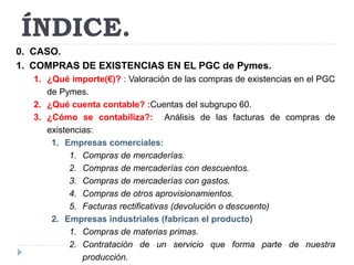ÍNDICE. 
0. CASO. 
1. COMPRAS DE EXISTENCIAS EN EL PGC de Pymes. 
1. ¿Qué importe(€)? : Valoración de las compras de existencias en el PGC 
de Pymes. 
2. ¿Qué cuenta contable? :Cuentas del subgrupo 60. 
3. ¿Cómo se contabiliza?: Análisis de las facturas de compras de 
existencias: 
1. Empresas comerciales: 
1. Compras de mercaderías. 
2. Compras de mercaderías con descuentos. 
3. Compras de mercaderías con gastos. 
4. Compras de otros aprovisionamientos. 
5. Facturas rectificativas (devolución o descuento) 
2. Empresas industriales (fabrican el producto) 
1. Compras de materias primas. 
2. Contratación de un servicio que forma parte de nuestra 
producción. 
 