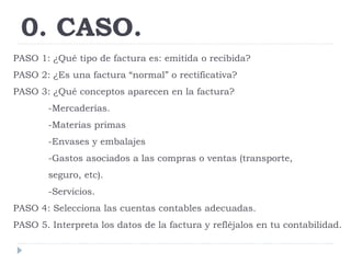 0. CASO. 
PASO 1: ¿Qué tipo de factura es: emitida o recibida? 
PASO 2: ¿Es una factura “normal” o rectificativa? 
PASO 3: ¿Qué conceptos aparecen en la factura? 
-Mercaderías. 
-Materias primas 
-Envases y embalajes 
-Gastos asociados a las compras o ventas (transporte, 
seguro, etc). 
-Servicios. 
PASO 4: Selecciona las cuentas contables adecuadas. 
PASO 5. Interpreta los datos de la factura y refléjalos en tu contabilidad. 
 