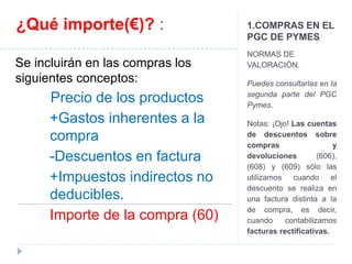 1.COMPRAS EN EL 
PGC DE PYMES 
NORMAS DE 
VALORACIÓN. 
Puedes consultarlas en la 
segunda parte del PGC 
Pymes. 
Notas: ¡Ojo! Las cuentas 
de descuentos sobre 
compras y 
devoluciones (606), 
(608) y (609) sólo las 
utilizamos cuando el 
descuento se realiza en 
una factura distinta a la 
de compra, es decir, 
cuando contabilizamos 
facturas rectificativas. 
¿Qué importe(€)? : 
Se incluirán en las compras los 
siguientes conceptos: 
Precio de los productos 
+Gastos inherentes a la 
compra 
-Descuentos en factura 
+Impuestos indirectos no 
deducibles. 
Importe de la compra (60) 
 