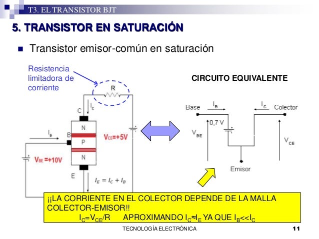 T3 Transistor BJT