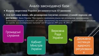 Аналіз законодавчої бази :
 Ядерна енергетика України регламентується 13 законами
 Для побудови нових, або розширення існуючих атомних станцій порядок дій
роз’яснює: Закон України "Про порядок прийняття рішень про розміщення, проектування,
будівництво ядерних установок і об´єктів, призначених для поводження з радіоактивними відходами,
які мають загальнодержавне значення" від 08 вересня 2005 року № 2861-IV.
Громадські
слухання
Кабінет
Міністрів
України
Верховна
Рада
України Державна
інспекція
ядерного
регулюванн
я
 