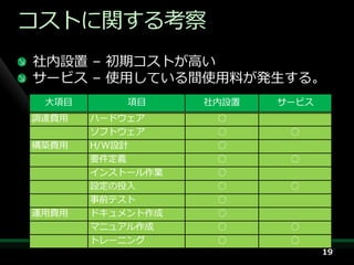 コストに関する考察
社内設置 – 初期コストが高い
サービス – 使用している間使用料が発生する。
 大項目       項目     社内設置   サービス
調達費用   ハードウェゕ      ○
       ソフトウェゕ      ○      ○
構築費用   H/W設計       ○
       要件定義        ○      ○
       ゗ンストール作業    ○
       設定の投入       ○      ○
       事前テスト       ○
運用費用   ドキュメント作成    ○
       マニュゕル作成     ○      ○
       トレーニング      ○      ○
                                19
 