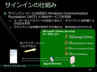 サ゗ン゗ンの仕組み
  サ゗ン゗ン ツールは認証にWindows Communication
  Foundation (WCF) とWebサービスを利用
     ユーザー名とパスワードの認証に加えて、クラ゗ゕント証明書によ
     る認証を利用
     クラ゗ゕント証明書が使用不可の場合は、基本認証のみ行われる
                Microsoft Online Services
                データセンター


        各ゕプリケーション
        へのゕクセス



    Microsoft
     Online
  Servicesサイン   SignInService
サ゗ン゗ンツール                              CA
    インツール
                                            45
 