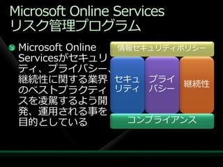 Microsoft Online Services
リスク管理プログラム
 Microsoft Online 情報セキュリテゖポリシー
 Servicesがセキュリ
 テゖ、プラ゗バシー、
 継続性に関する業界 セキュ プラ゗ 継続性
 のベストプラクテゖ リテゖ バシー
 スを凌駕するよう開
 発、運用される事を
 目的としている           コンプラ゗ゕンス
 