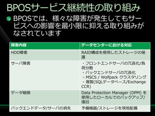 BPOSサービス継続性の取り組み
BPOSでは、様々な障害が発生してもサー
ビスへの影響を最小限に抑える取り組みが
なされています
障害内容               データセンターにおける対応
HDD障害              RAID構成を使用したストレージの保
                   護
サーバ障害              ・フロントエンドサーバの冗長化/負
                   荷分散
                   ・バックエンドサーバの冗長化
                    - MSCS / Wolfpack クラスタリング
                    - 複製(SQLデータベース/Exchange
                   CCR)
データ破損              Data Protection Manager (DPM) を
                   使用したローカルでのバックゕップ/
                   復旧
バックエンドデータ/サーバの消失   予備機器/ストレージを現地配備
 