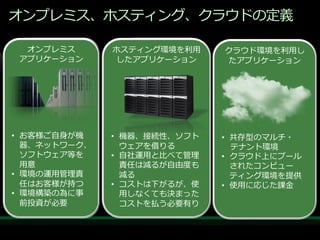 オンプレミス、ホステゖング、クラウドの定義

  オンプレミス
  Application runs      Application runs at a
                     ホステゖング環境を利用                クラウド環境を利用し
   on-premises
 ゕプリケーション                     hoster
                      したゕプリケーション                 たゕプリケーション




• お客様ご自身が機           • 機器、接続性、ソフト               • 共存型のマルチ・
  器、ネットワーク、
     Buy my own        ウェゕを借りる to
                          Pay someone             テナント環境
  ソフトウェゕ等を
    hardware, and    • 自社運用と比べて管理
                        host my application     • クラウド上にプール
  用意
   manage my own       責任は減るが自由度も
                        using hardware that       されたコンピュー
• 環境の運用管理責
     data center       減る     I specify           テゖング環境を提供
  任はお客様が持つ           • コストは下がるが、使               • 使用に応じた課金
• 環境構築の為に事             用しなくても決まった
  前投資が必要               コストを払う必要有り
 