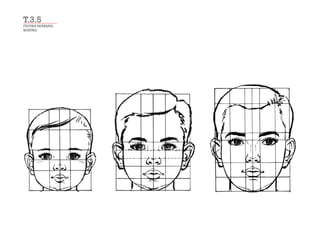 FIGURA HUMANA:
ROSTRO
T.3.5
 