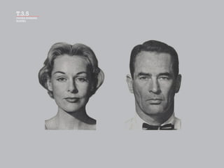 FIGURA HUMANA:
ROSTRO
T.3.5
 