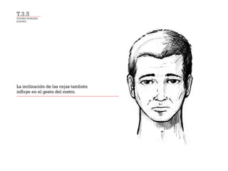 FIGURA HUMANA:
ROSTRO
La inclinación de las cejas también
influye en el gesto del rostro.
T.3.5
 