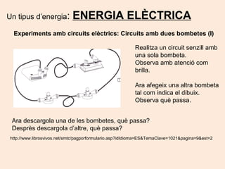 Un tipus d’energia: ENERGIA ELÈCTRICA
Experiments amb circuits elèctrics: Circuits amb dues bombetes (I)
Realitza un circuit senzill amb
una sola bombeta.
Observa amb atenció com
brilla.
Ara afegeix una altra bombeta
tal com indica el dibuix.
Observa què passa.
Ara descargola una de les bombetes, què passa?
Desprès descargola d’altre, què passa?
http://www.librosvivos.net/smtc/pagporformulario.asp?idIdioma=ES&TemaClave=1021&pagina=9&est=2
 