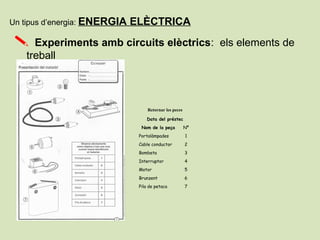 Un tipus d’energia: ENERGIA ELÈCTRICA
 Experiments amb circuits elèctrics: els elements de
treball
Retornar les peces
Data del préstec
Nom de la peça Nº
Portalàmpades 1
Cable conductor 2
Bombeta 3
Interruptor 4
Motor 5
Brunzent 6
Pila de petaca 7
 
