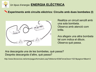 Experiments amb circuits elèctrics: Circuits amb dues bombetes (I)
Realitza un circuit senzill amb
una sola bombeta.
Observa amb atenció com
brilla.
Ara afegeix una altra bombeta
tal com indica el dibuix.
Observa què passa.
Ara descargola una de les bombetes, què passa?
Desprès descargola d’altre, què passa?
http://www.librosvivos.net/smtc/pagporformulario.asp?idIdioma=ES&TemaClave=1021&pagina=9&est=2
Un tipus d’energia: ENERGIA ELÈCTRICA
 