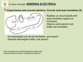 Experiments amb circuits elèctrics: Circuits amb dues bombetes (II)
Realitza un circuit senzill amb
dues bombetes segons la
il·lustració.
Observa amb atenció com
brillen les bombetes.
Ara descargola una de les bombetes, què passa?
Desprès descargola d’altre, què passa?
http://www.librosvivos.net/smtc/pagporformulario.asp?
idIdioma=ES&TemaClave=1021&pagina=10&est=2
Un tipus d’energia: ENERGIA ELÈCTRICA
 