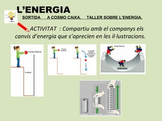 L’ENERGIA
SORTIDA A COSMO CAIXA. TALLER SOBRE L’ENERGIA.
ACTIVITAT : Compartiu amb el companys els
canvis d’energia que s’aprecien en les il·lustracions.
 