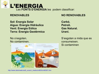 L’ENERGIALes FONTS D’ENERGIA les podem classificar:
RENOVABLES
Sol: Energia Solar
Aigua: Energia Hidràulica
Vent: Energia Eòlica
Terra: Energia Geotèrmica
No s’esgoten.
No contaminen.
.
NO RENOVABLES
Carbó.
Petroli.
Gas Natural.
Urani.
S’esgoten a mida que es
consumeixen.
Si contaminen
http://www.clarionweb.es/6_curso/c_medio/cm603/cm60301.htm
 