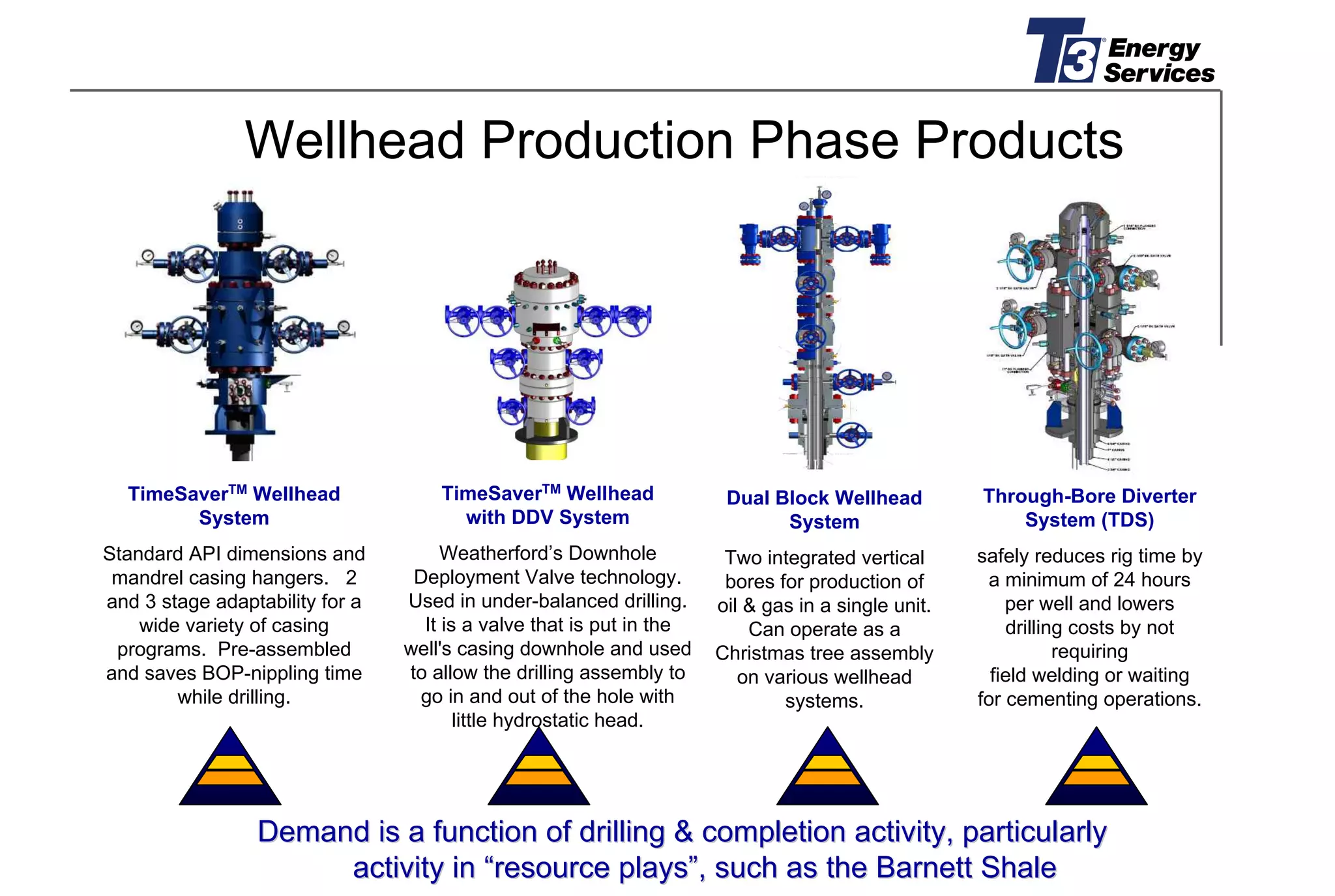 T3 EUROPEAN PRESENTATION