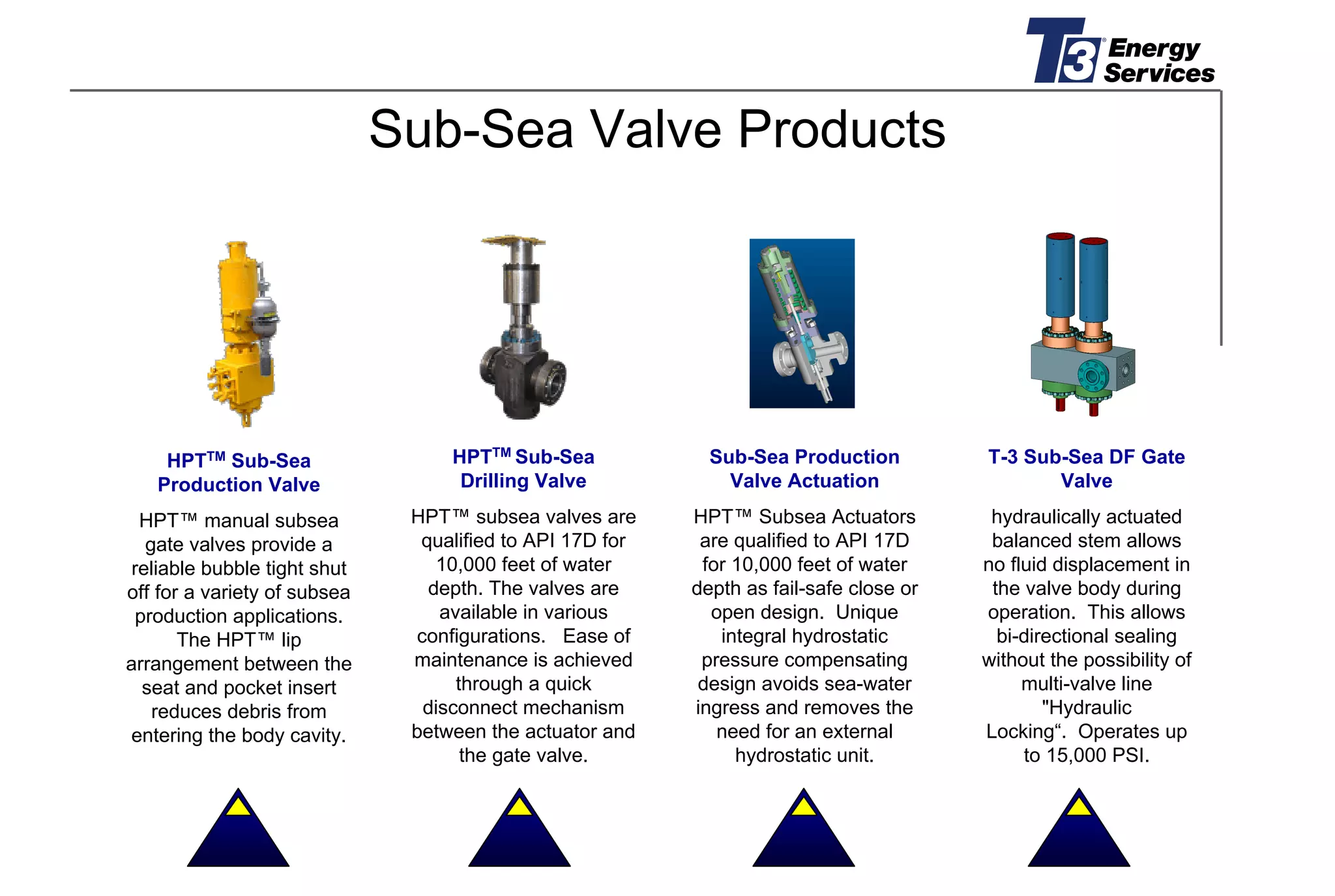 T3 EUROPEAN PRESENTATION