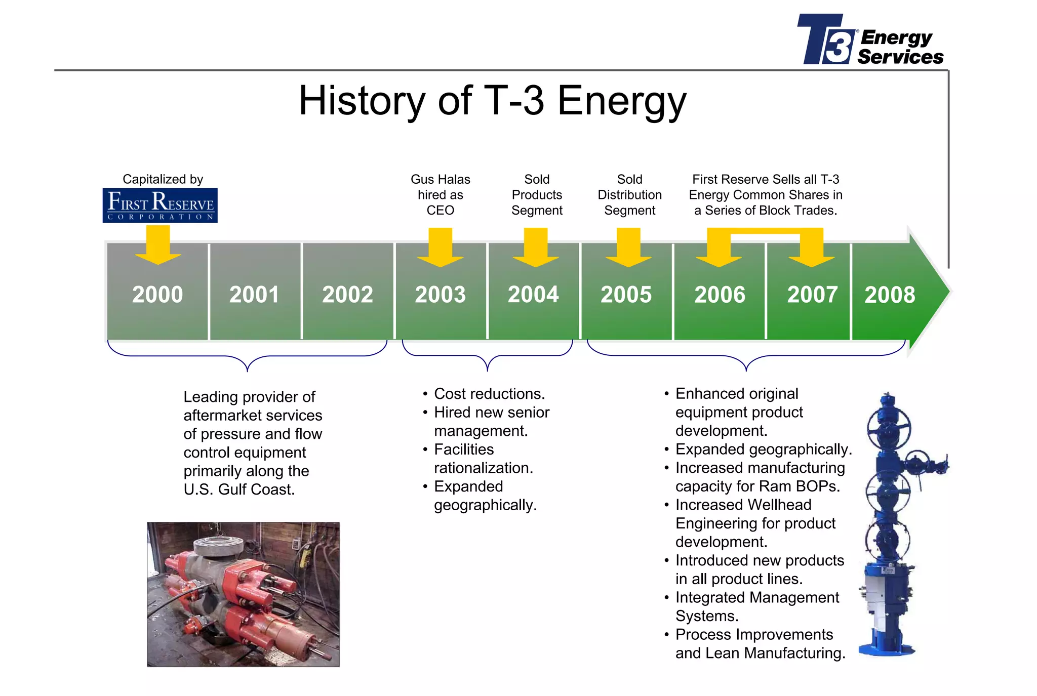 T3 EUROPEAN PRESENTATION