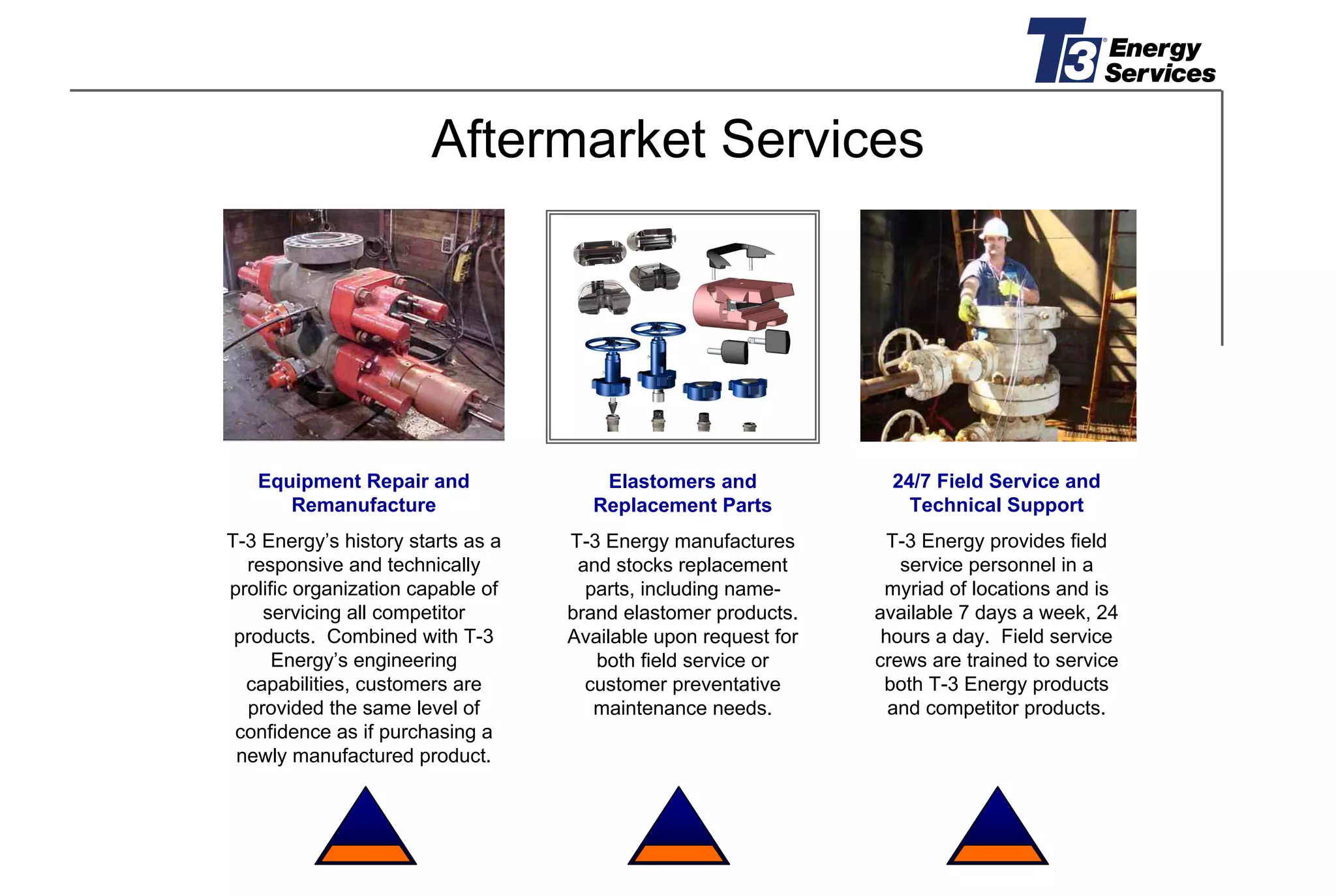 T3 EUROPEAN PRESENTATION