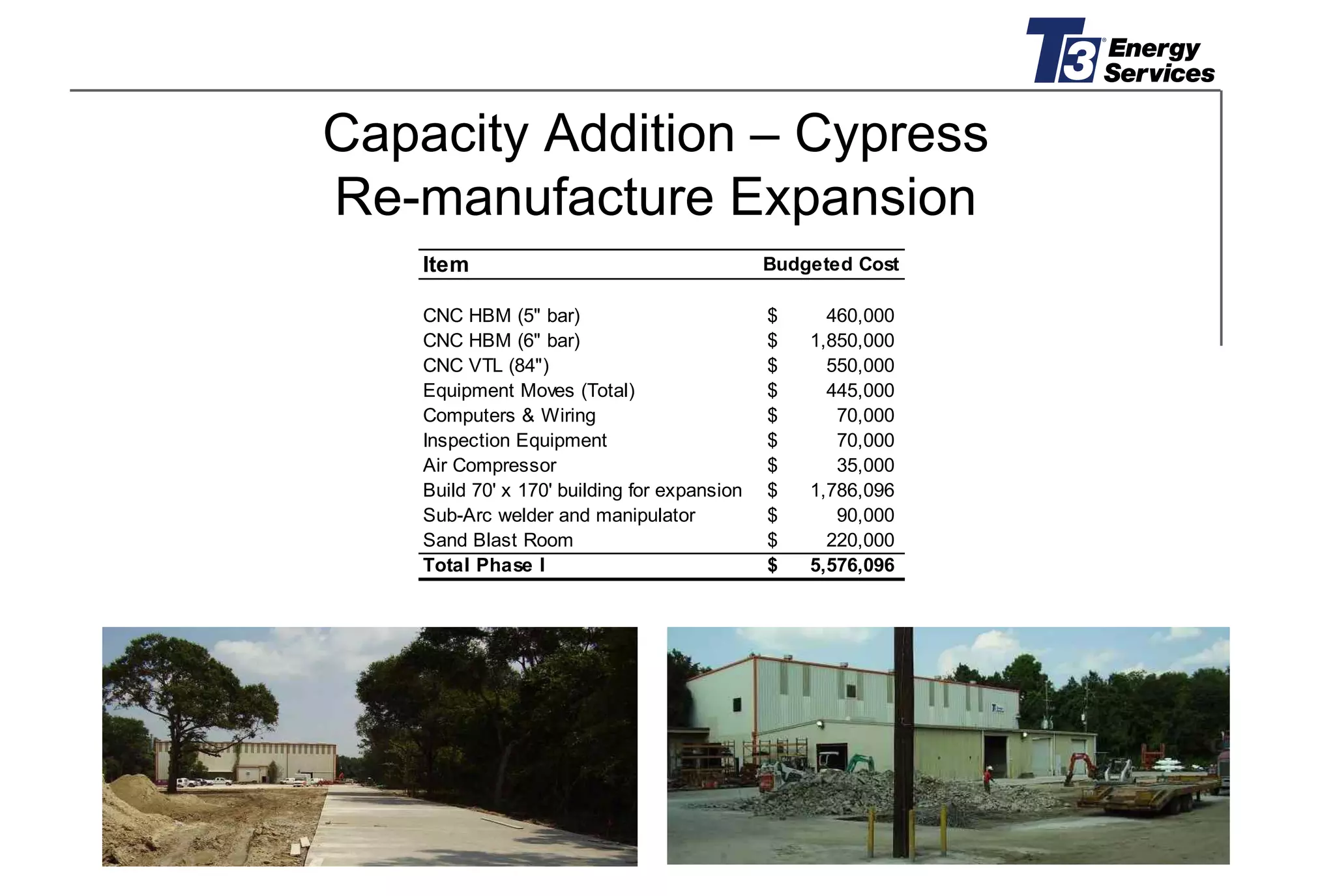 T3 EUROPEAN PRESENTATION