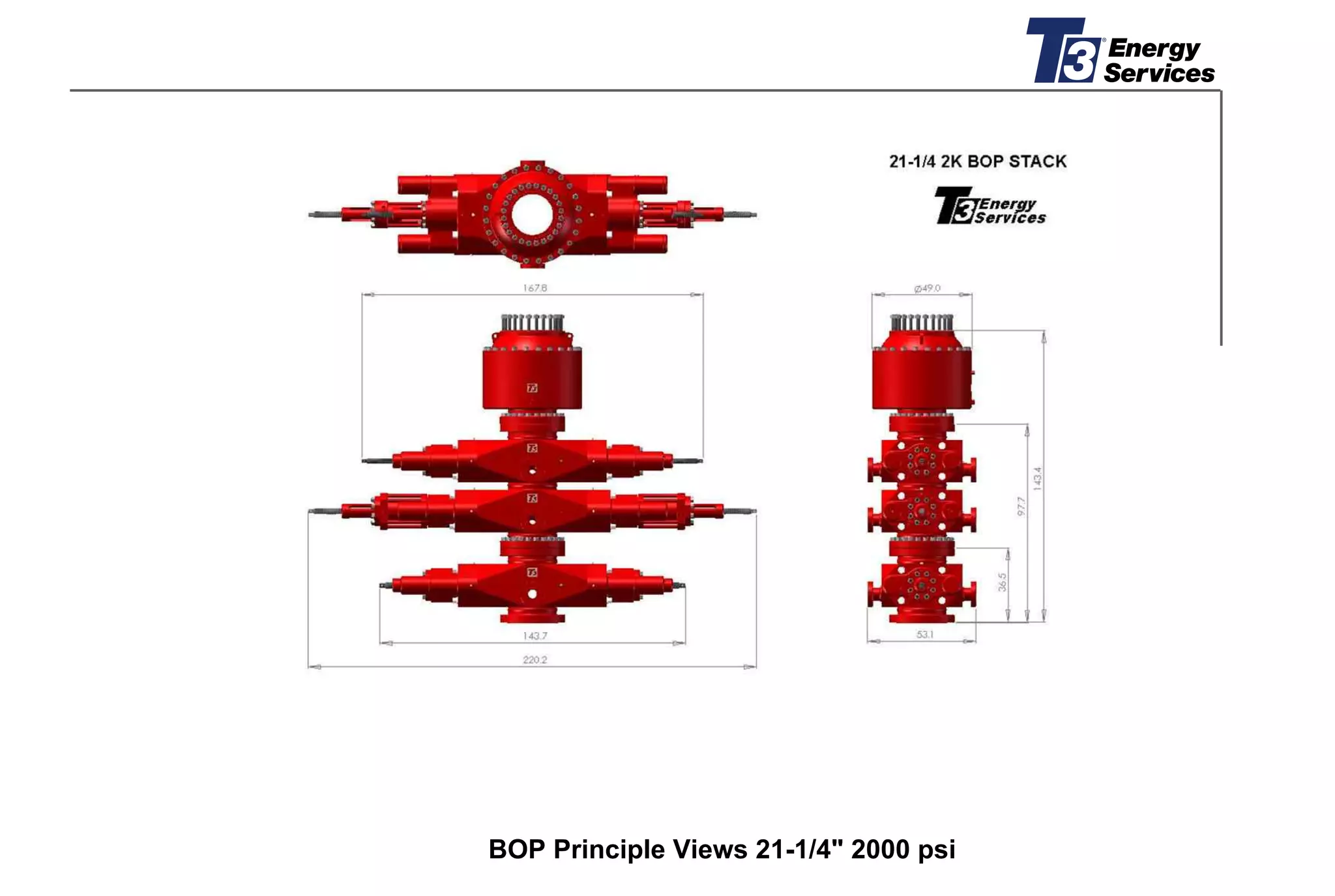T3 EUROPEAN PRESENTATION
