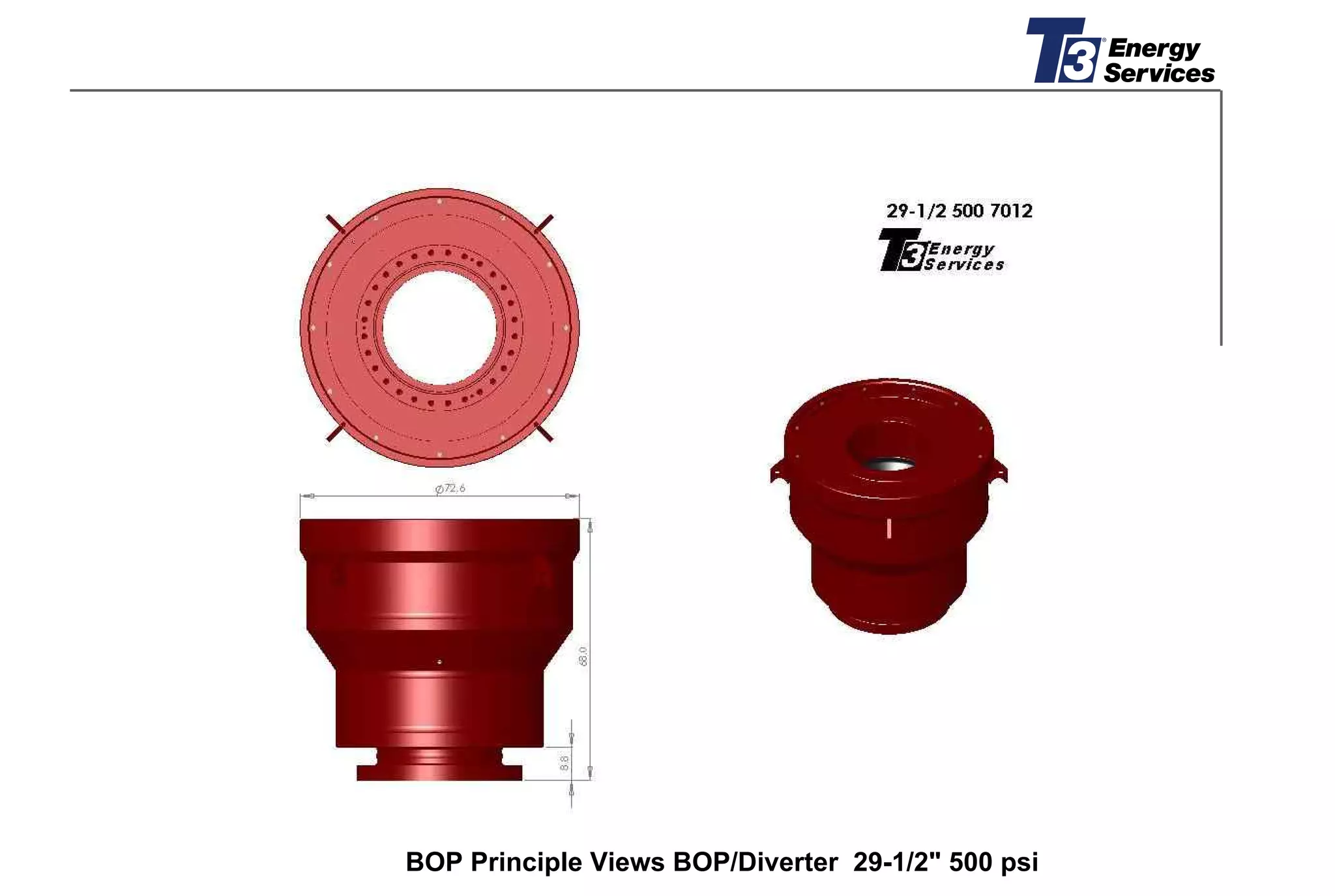 T3 EUROPEAN PRESENTATION