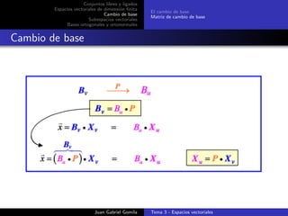 Conjuntos libres y ligados
Espacios vectoriales de dimensi´on ﬁnita
Cambio de base
Subespacios vectoriales
Bases ortogonales y ortonormales
El cambio de base
Matriz de cambio de base
Cambio de base
Juan Gabriel Gomila Tema 3 - Espacios vectoriales
 